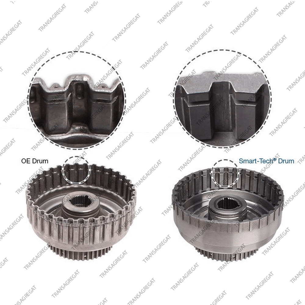 Корпус сцепления Forward (тип 2, 92-up, без вала, усиленный, Smart-Tech™)